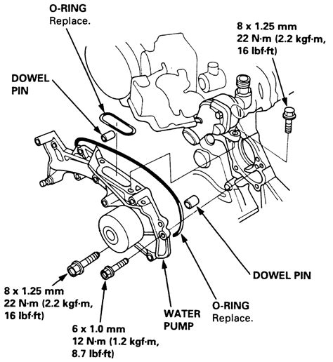 2004 acura rl water pump manual. - English in mind 5 work answer.