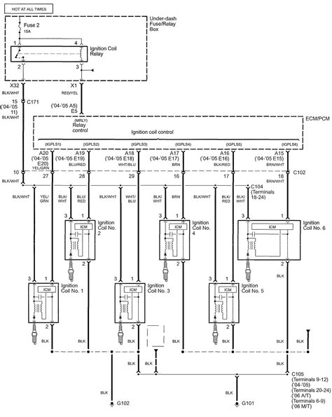 2004 acura tl ignition switch manual. - Gesprächssteuerung und imagearbeit in hörerkontaktsendungen des französischen rundfunks.