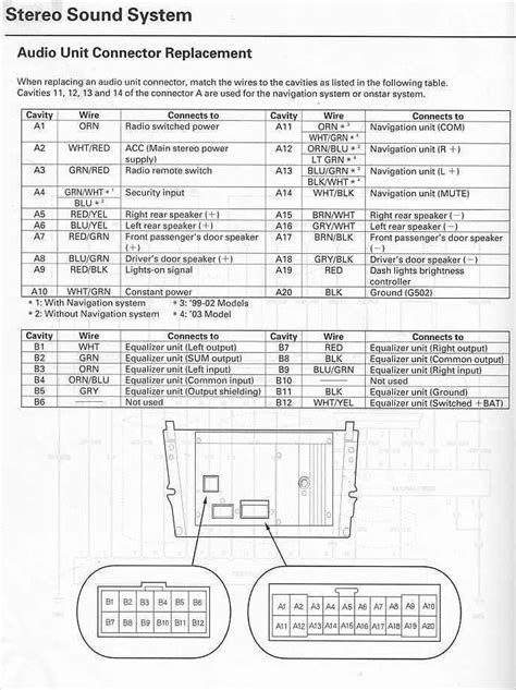 2004 acura tl media adapter manual. - John deere 4045 tf 258 manual.
