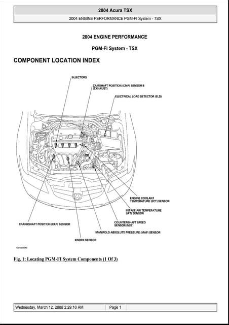 2004 acura tsx map sensor manual. - Biology lab manual by kenneth raymond miller.