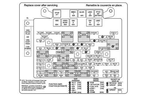Next you need to consult the 2004 Chevrolet Silverado 1500 fuse box diagram to locate the blown fuse. If your Silverado 1500 has many options like a sunroof, navigation, heated seats, etc, the more fuses it has. Some components may have multiple fuses, so make sure you check all of the fuses that are linked to the component in question. .