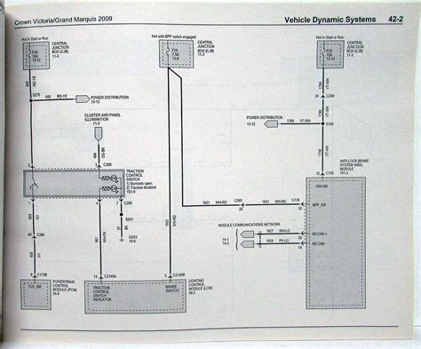 2004 crown victoria grand marquis original wiring diagram manual. - General chemistry lab manual hayden mcneil.