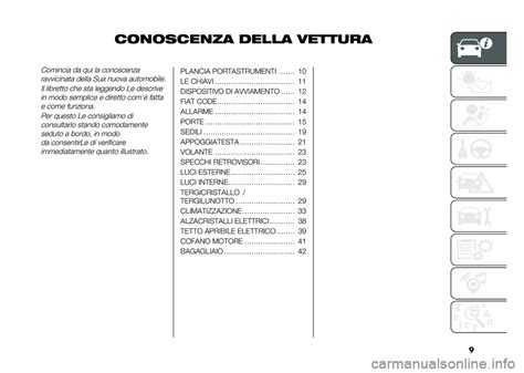 2004 download manuale di spettri di kia. - Scarica gratis pt cruiser manual 2002.
