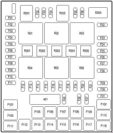 2004 ford f 150 fuse diagram. Here's the specific ford f150 fuse box diagram 2001. Diagram Explanation: Fuse 1 to 3, 7 to 14, 16 to 19, 26 to 31, and all relay are similar to the demonstration for the 1999 f150 diagram of the same fuse box style (scroll above to check). 4 - A 5A fuse mini type works for mirrors and remote entry modules. 