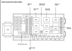 2004 ford f250 super duty fuse box diagram. Things To Know About 2004 ford f250 super duty fuse box diagram. 