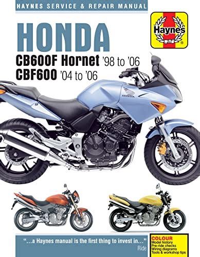 2004 honda motorcycle cb600f service manual new. - Learnzilla guide to 30 fun and free learning websites to help elementary students with reading writing and math.