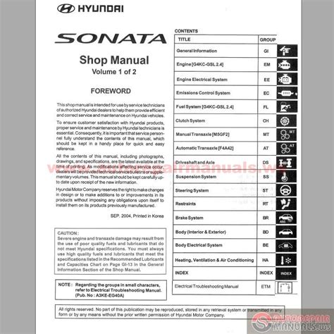 2004 hyundai sonata service repair manual download. - Yamaha xt 1vj 600 tenere manual.