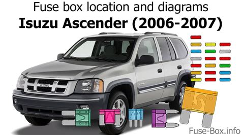 2004 isuzu ascender problems online manuals and repair. - Service manual for scania 470 124 series.