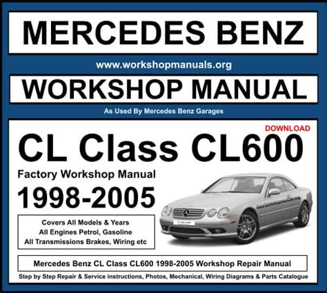 2004 mercedes benz cl600 service repair manual software. - Polis e piccolo stato tra riflessione antica e pensiero moderno.