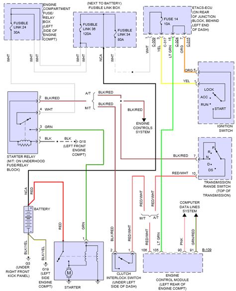 2004 mitsubishi lancer wiring diagram manual original. - Correspondance [de] georges rouault [et] andré suarès..