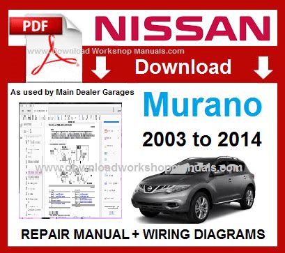 2004 nissan murano workshop service repair manual download. - Herz und leber, hund und schwein.