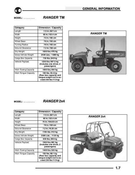 2004 polaris ranger utv repair manual. - Essentials of nutrition and diet therapy study guide.