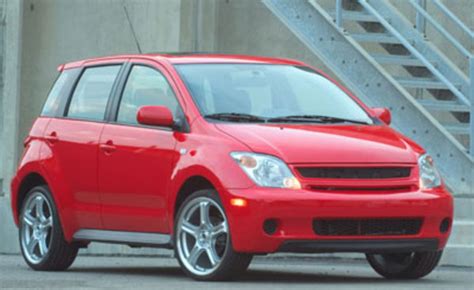 2004 scion xa owners manual full free download. - Biology unit 1 introduction to biology study guide.