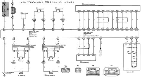 2004 scion xb wiring diagram manual original. - Engine deutz fl3 1011 workshop manual.
