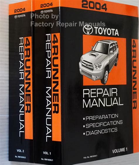 2004 toyota 4runner factory service manual. - Solutions manual mathematical methods for physicists 7th ed.