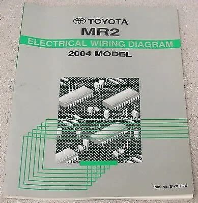 2004 toyota mr2 electrical wiring service manual. - Florence s glassware pattern identification guide easy identification for glassware from 1900 through the 1960s vol 2.