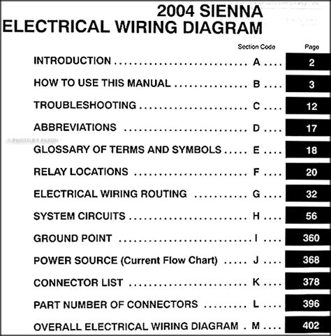 2004 toyota sienna wiring diagram manual original. - Stihl fs 40 strimmer replacing cord guide.