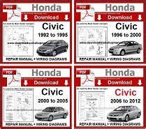 Full Download 2004 Honda Civic Hybrid Service Repair Manual File Type Pdf 