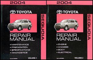 Full Download 2004 Toyota Sequoia Owners Manual 