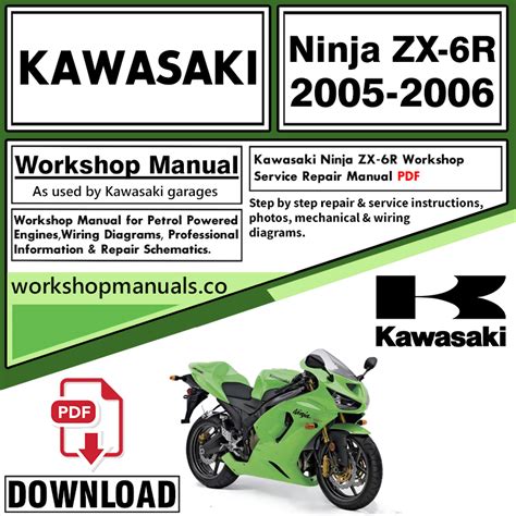 2005 2006 kawasaki ninja zx 6r motorcycle workshop repair service manual. - L'antichita di roma di m. andrea palladio, raccolta brevemente da gli auttore antichi, & moderni.