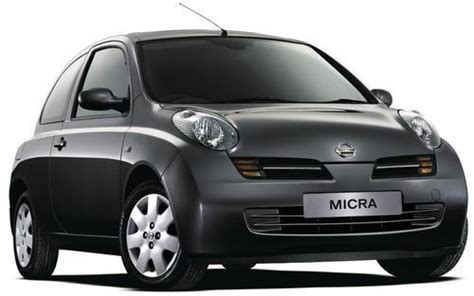 2005 2006 nissan micra k12 series factory service repair manual. - Stances av roy svr la mort de conchine marqvis d'ancre.
