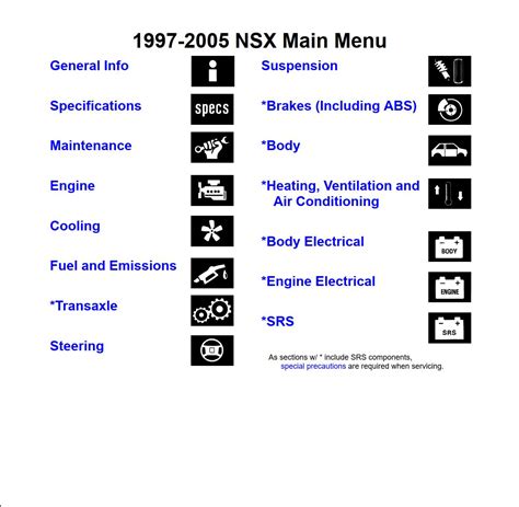 2005 acura nsx ignition switch owners manual. - Römische götterweihungen mit reliefschmuck aus italien.