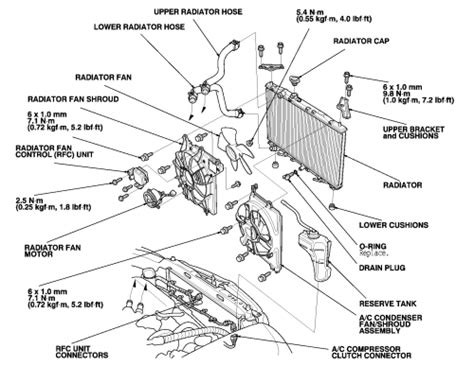 2005 acura rl radiator hose manual. - Kohler command pro ch260 ch270 ch395 ch440 motor service reparatur werkstatt handbuch.