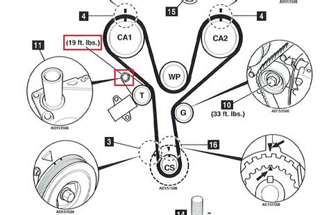 2005 acura tl timing belt idler pulley manual. - Heal your wounds and find your true self.