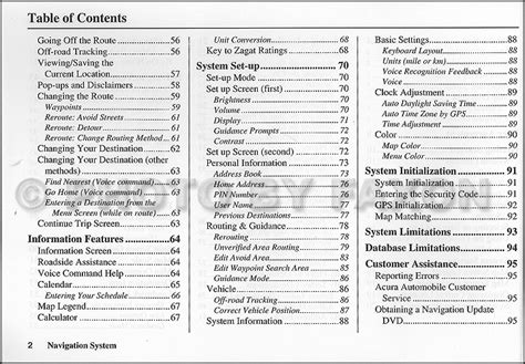 2005 acura tsx navigation system owners manual original. - Houghton mifflin geometry notetaking guide answers.
