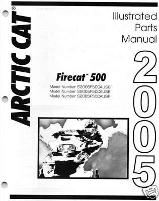 2005 arctic cat firecat 500 snowmobile parts manual. - Verslag omtrent de proeftuinen en andere mededeelingen over koffie.