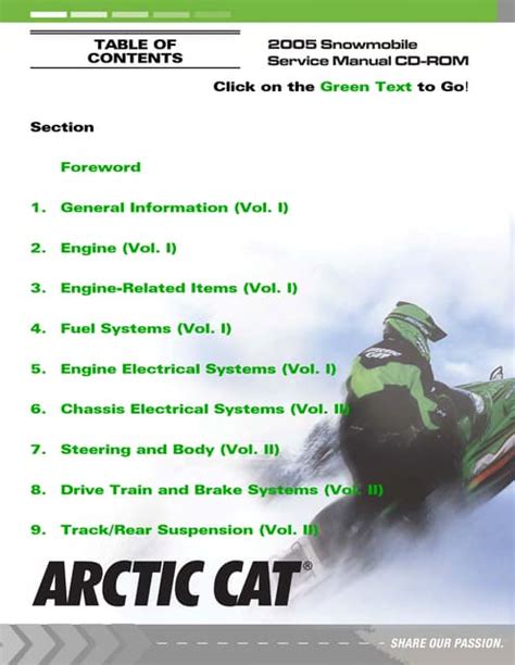 2005 arctic cat firecat 700 efi parts manual new. - Das grosse buch vom deutschen wein.