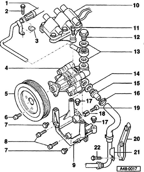 2005 audi a4 power steering hose manual. - Organizacja i formy współzawodnictwa pracy w prl..