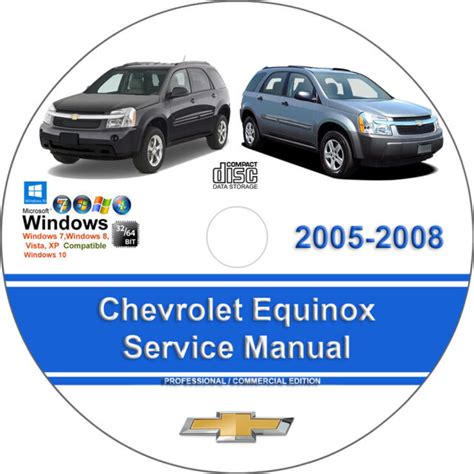 2005 chevrolet equinox service repair manual software. - Practical ophthalmology a manual for beginning residents.