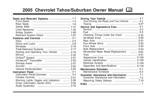2005 chevrolet suburban 1500 service repair manual software. - Understanding health insurance 11th edition instructors manual.