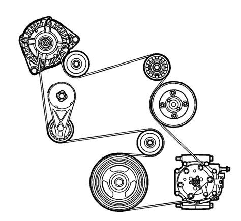 Replace serpentine belt for 2005 chevrolet equinox. There 