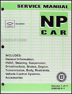 2005 chevy malibu classic repair manual. - User manual for renault scenic 1 9 dci 2002 free download.