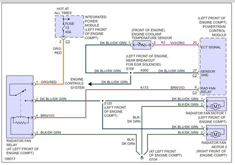 2005 chrysler pacifica wiring diagrams manual. - 2008 polaris ranger 500 efi manual.
