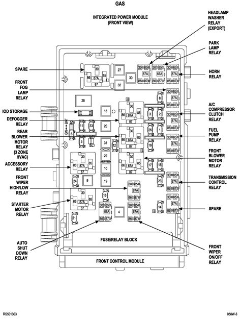 See more on our website: https://fuse-box.info/dodge/dodge-caravan-2001-2007-fusesFuse box diagram (location and assignment of electrical fuses and relays) f.... 