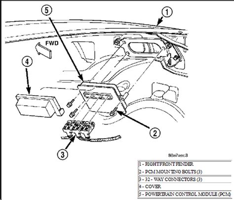 2005 dodge durango suv truck electrical wiring diagrams shop repair manual new. - Wielki sownik frazeologiczny pwn z przysowiami.