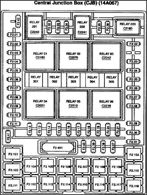 2005 f150 fuse box layout. Ford F-150 (2004 – 2008) – fuse box diagram. Year of production: 2004, 2005, 2006, 2007, 2008. Passenger compartment fuse panel / power distribution box. The fuse panel is located under the right-hand side of the instrument panel. 
