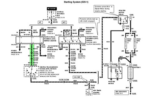 2005 ford f 150 f150 truck wiring diagrams service repair shop manual ewd 05 new. - Gmc duramax heater core replacement manual.
