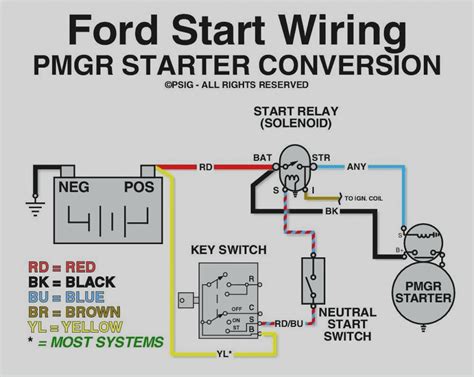 2005 ford f 150 wiring diagram manual. - Bmw 525 tds e34 service and repair manual.