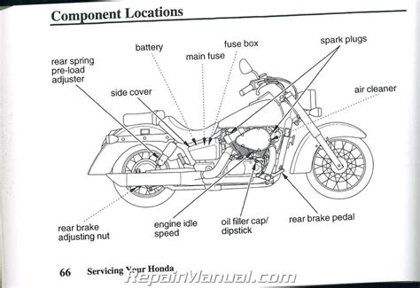 2005 honda 750 aero manual location. - Guide to natural ventilation in high rise office buildings ctbuh technical guide.