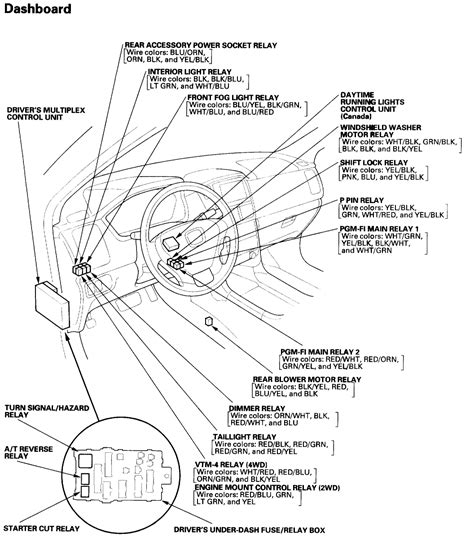 Honda Pilot (2005) Fuse Box Diagram. In this article you will find a description of fuses and relays Honda, with photos of block diagrams and their locations. Highlighted the cigarette lighter fuse (as the most …. 