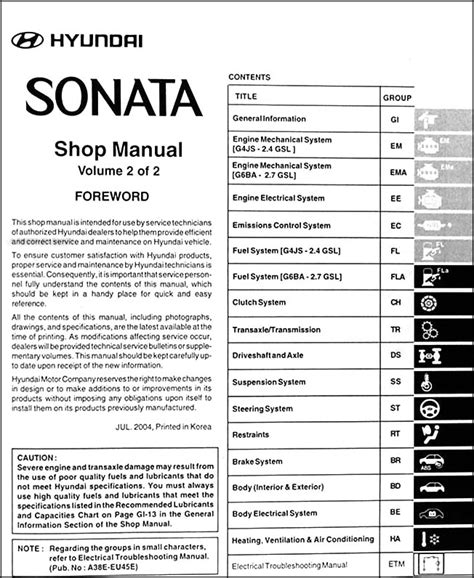 2005 hyundai sonata service repair shop manual set 2 volume set. - Volvo penta workshop manual sailboat 110 s.