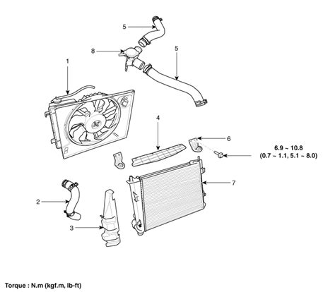 2005 kia cooling system repair manual. - 1998 1999 dodge durango workshop service manual.