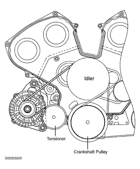 2005 kia sorento belt diagram. Do you need to Replace the drive belt on your Kia Sorento (2003 - 2013) but don't know where to start? This video tutorial shows you step-by-step how to do it! The Kia Sorento … 