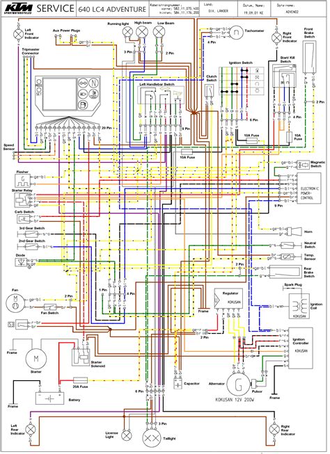 2005 ktm 990 superduke motorcycle wiring diagram. - Agile an executive guide by jamie lynn cooke.