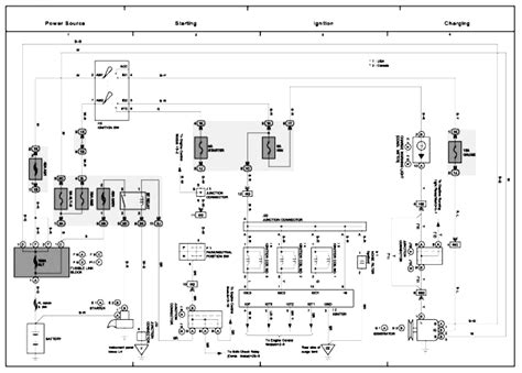 2005 lexus es 330 es330 electrical wiring diagram manual download. - Espírito do código de processo civil.