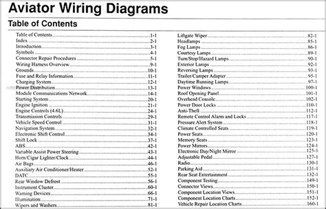 2005 lincoln aviator wiring diagram manual original. - Guided wave optoelectronics device characterization analysis and design international symposium.